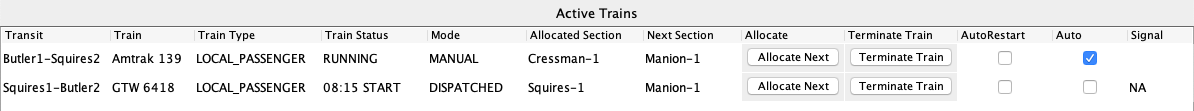 Active trains table