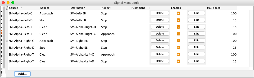 Signal mast logic list