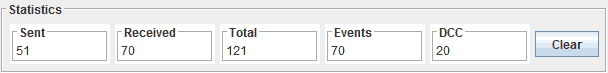 CBUS Console Statistics