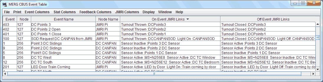 CBUS Event Table JMRI Links