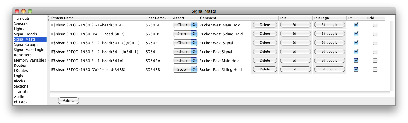 Signal mast table