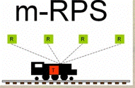 RPS image
