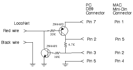 Sample LocoNet to RS232 Interface Schematic