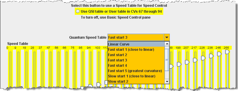 QSI speed table