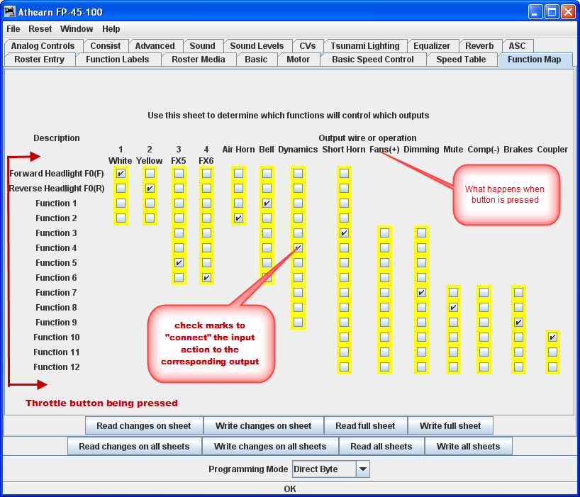 Function map