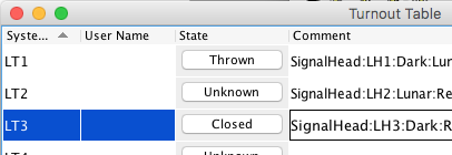 Textual Turnout state column