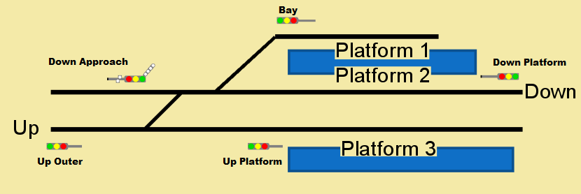 interlock overview