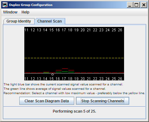 Sample Channel Scan display