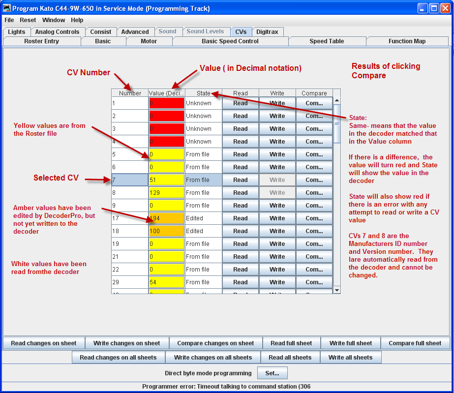 CV pane