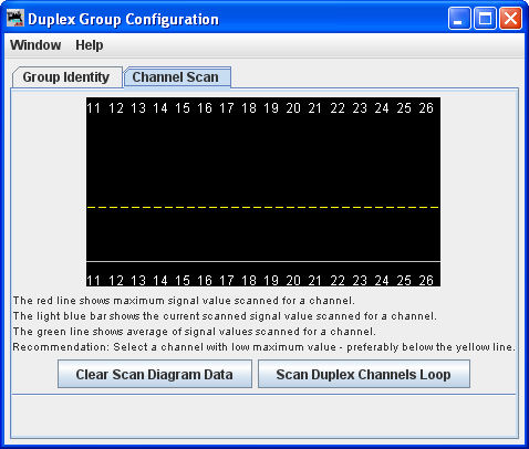 duplex scan