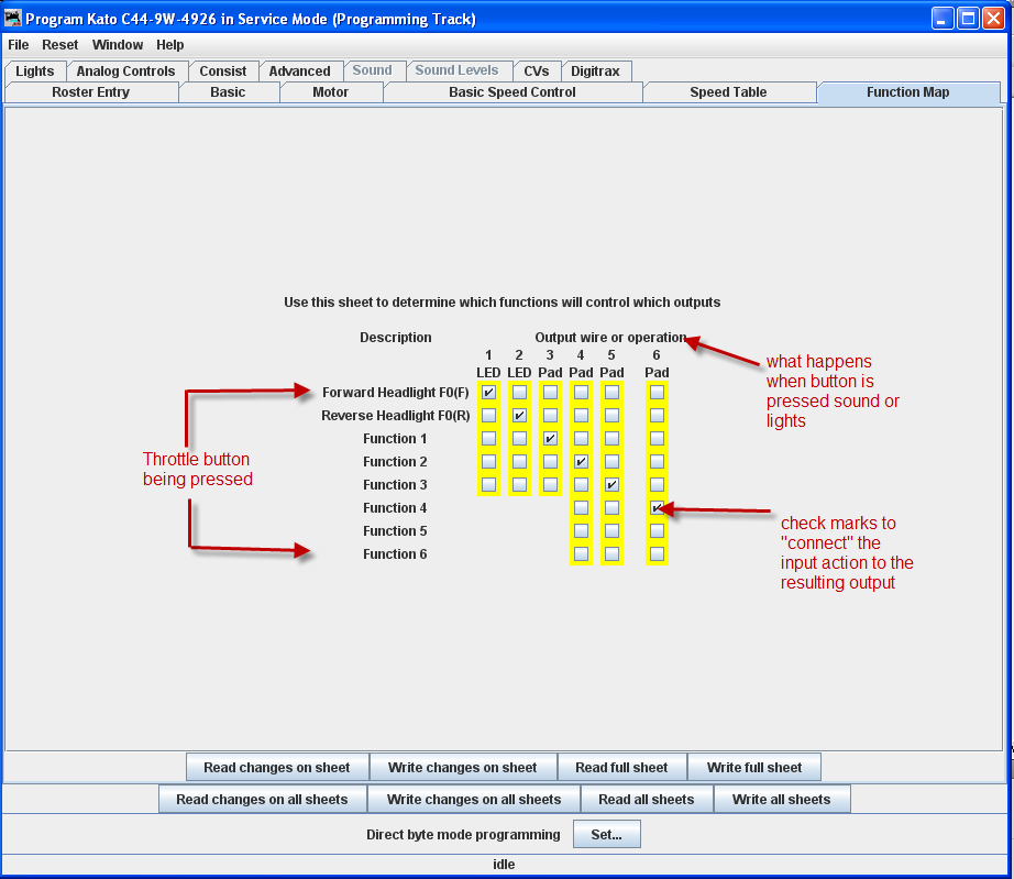 function map